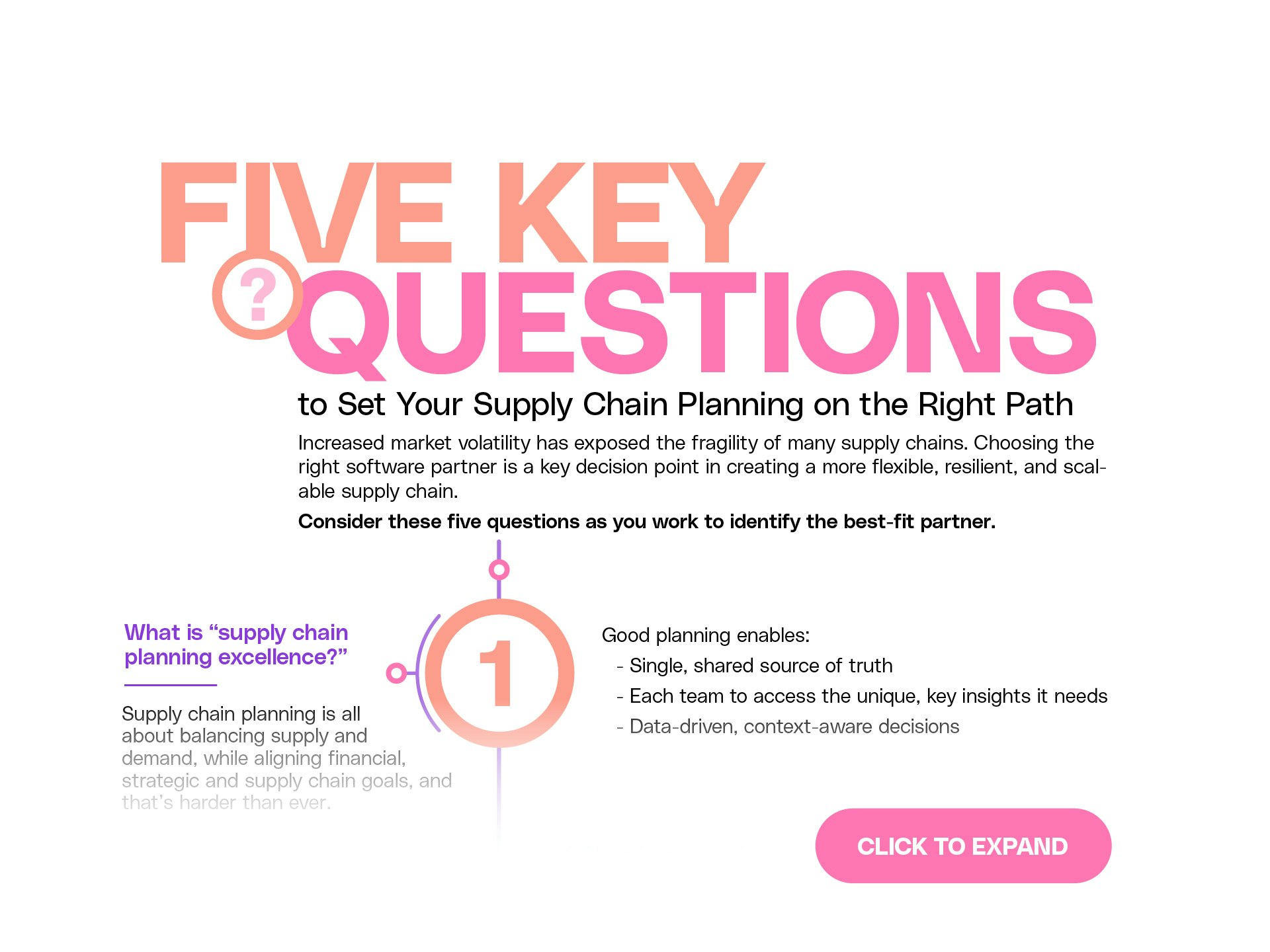 John Galt Solutions - Supply Chain Management Software